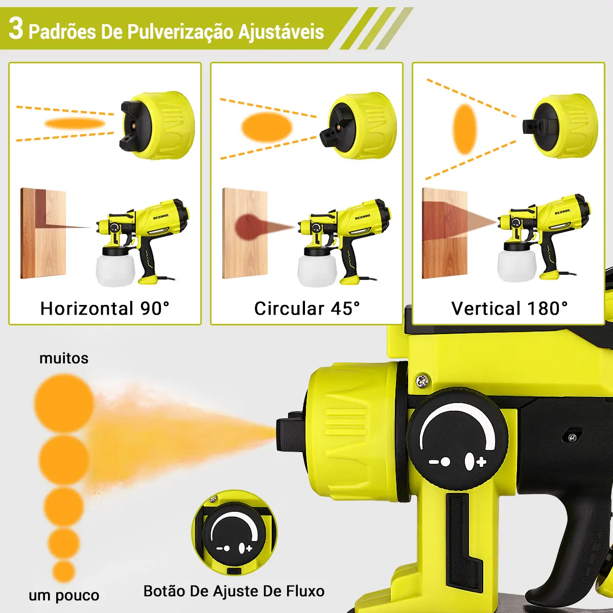 3 padrões de pulverização ajustáveis